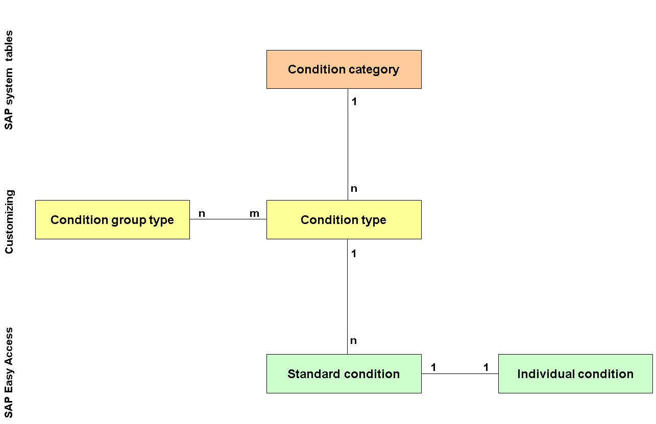 This graphic is explained in the accompanying text. This graphic is explained in the accompanying text.