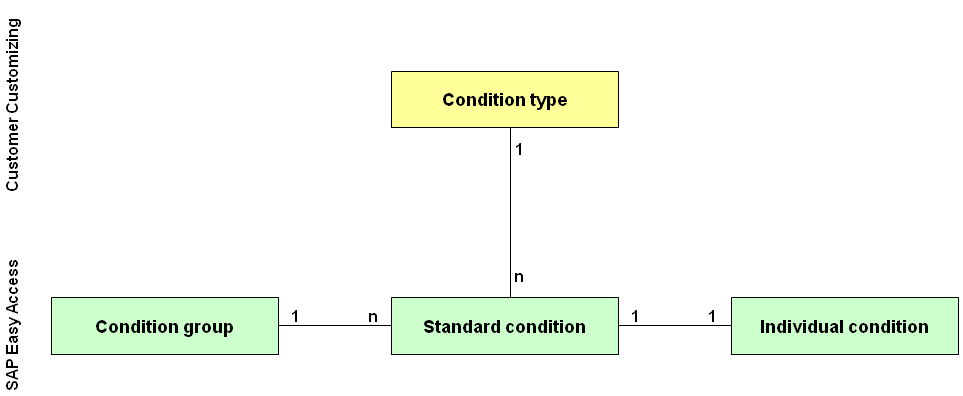 This graphic is explained in the accompanying text.