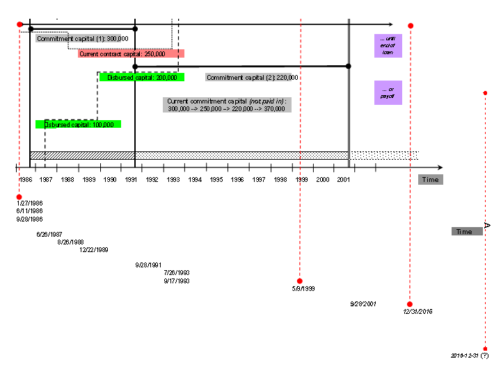This graphic is explained in the accompanying text.