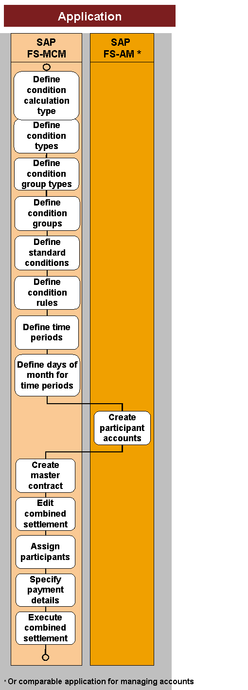 This graphic is explained in the accompanying text.