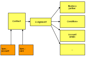 This graphic is explained in the accompanying text.