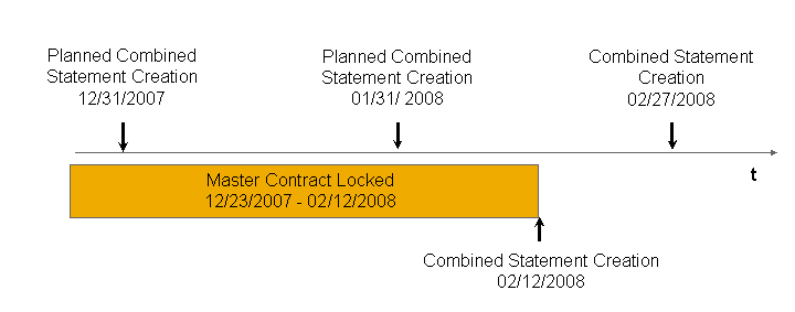 This graphic is explained in the accompanying text.