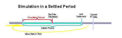 This graphic is explained in the accompanying text.
