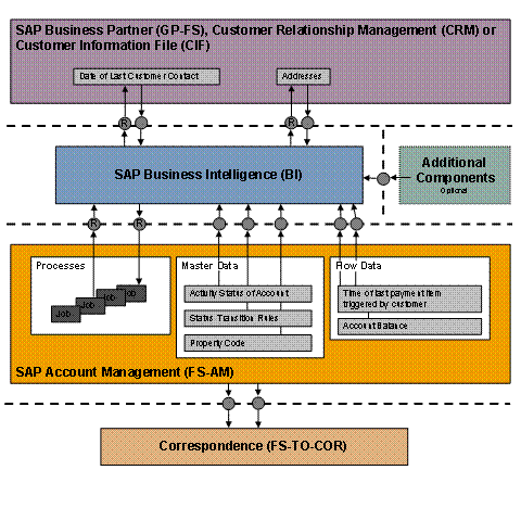 This graphic is explained in the accompanying text.