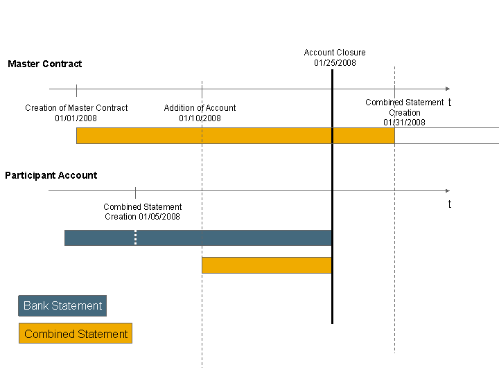 This graphic is explained in the accompanying text.