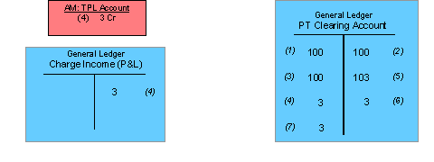 This graphic is explained in the accompanying text.