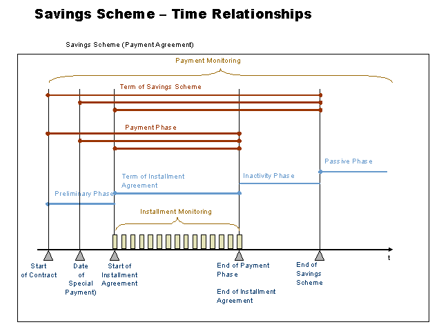This graphic is explained in the accompanying text.