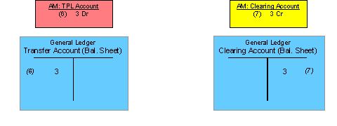 This graphic is explained in the accompanying text.