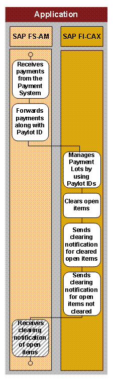 This graphic is explained in the accompanying text.