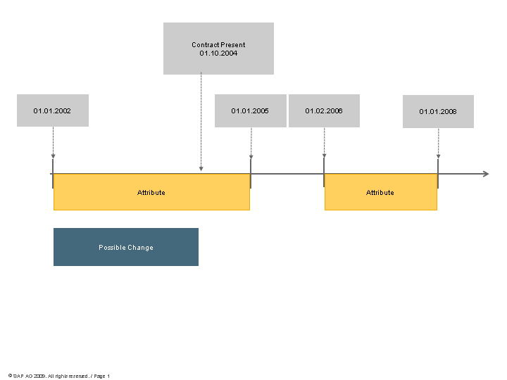 This graphic is explained in the accompanying text.