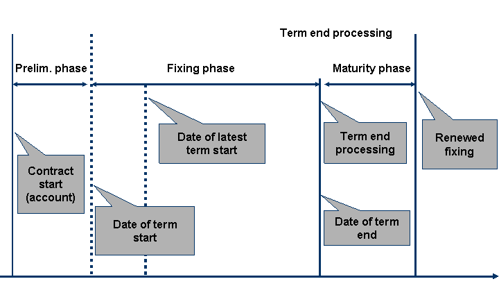 This graphic is explained in the accompanying text.