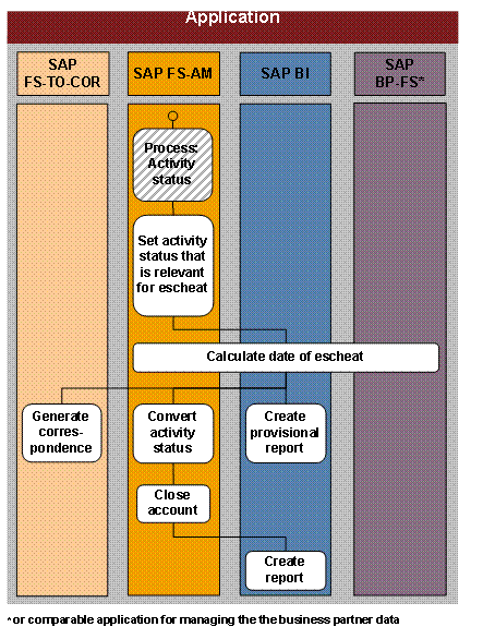 This graphic is explained in the accompanying text.