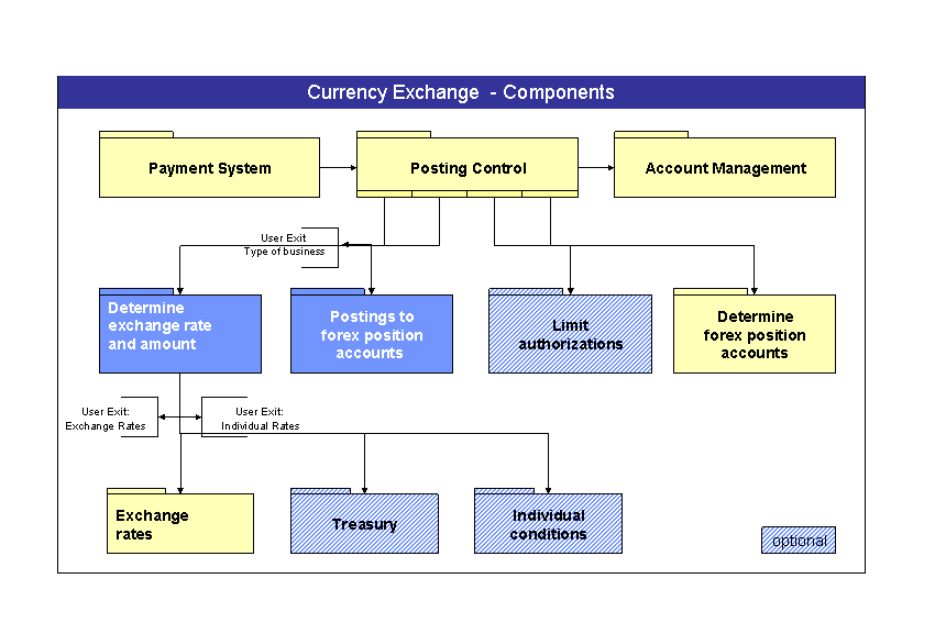 This graphic is explained in the accompanying text. This graphic is explained in the accompanying text.