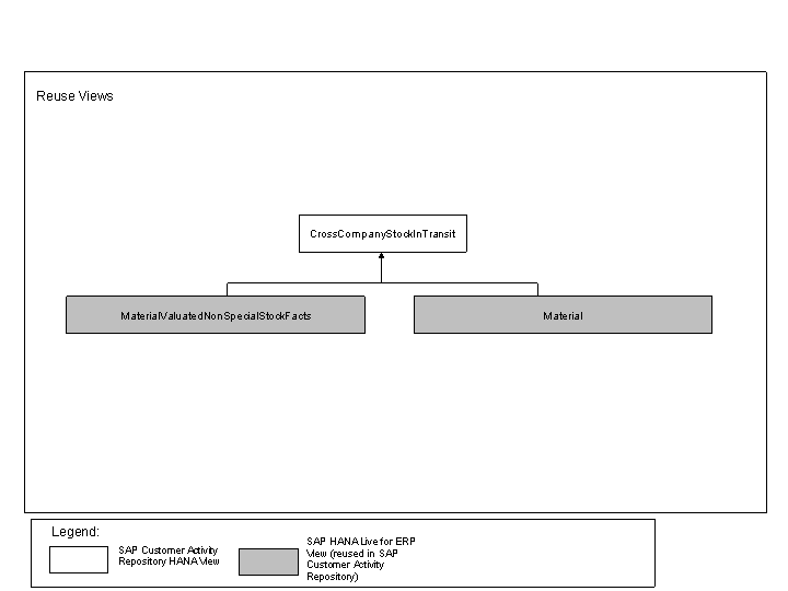 This graphic is explained in the accompanying text. This graphic is explained in the accompanying text.