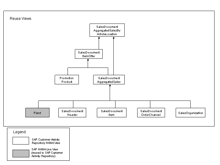This graphic is explained in the accompanying text.