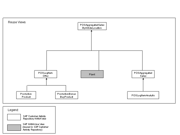 This graphic is explained in the accompanying text.