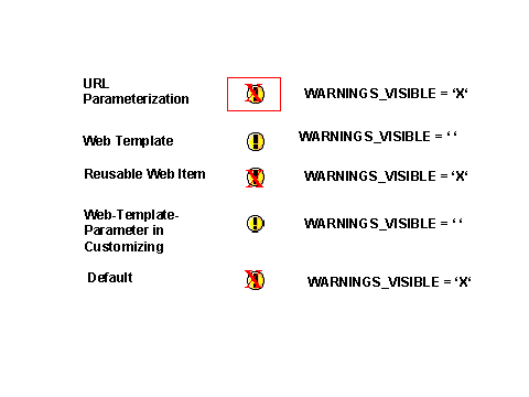 This graphic is explained in the accompanying text