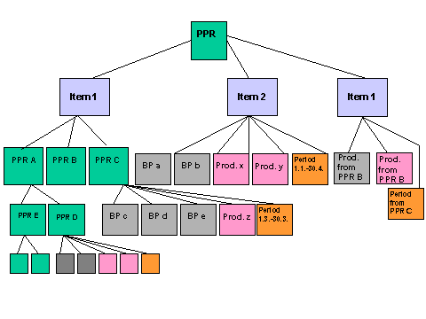 This graphic is explained in the accompanying text