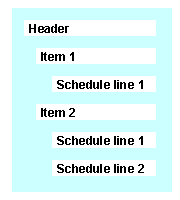This graphic is explained in the accompanying text