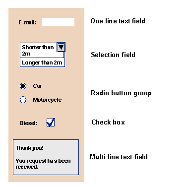 This graphic is explained in the accompanying text