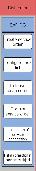 This graphic is explained in the accompanying text