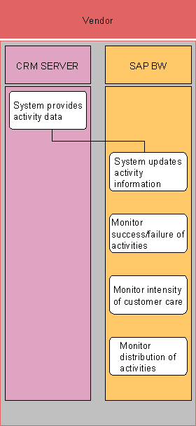 This graphic is explained in the accompanying text