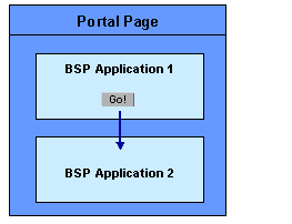 This graphic is explained in the accompanying text