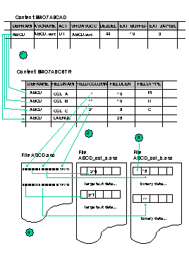 This graphic is explained in the accompanying text