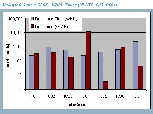 This graphic is explained in the accompanying text