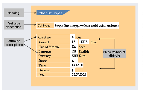 This graphic is explained in the accompanying text