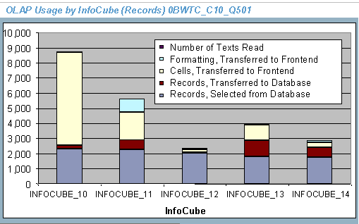 This graphic is explained in the accompanying text