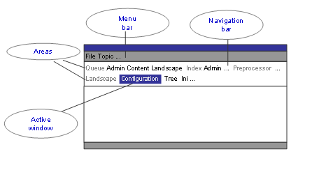 This graphic is explained in the accompanying text