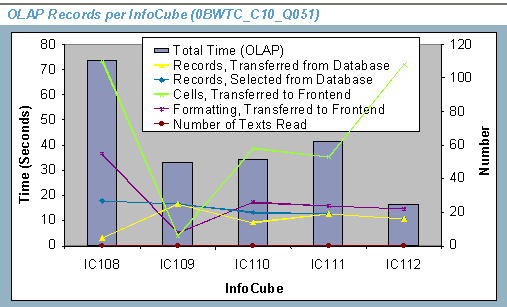 This graphic is explained in the accompanying text