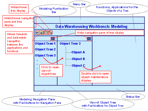 This graphic is explained in the accompanying text