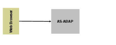 This graphic is explained in the accompanying text