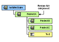 This graphic is explained in the accompanying text