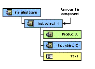 This graphic is explained in the accompanying text