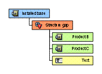 This graphic is explained in the accompanying text