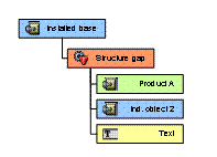 This graphic is explained in the accompanying text