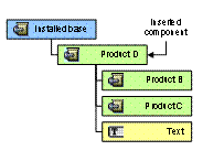 This graphic is explained in the accompanying text