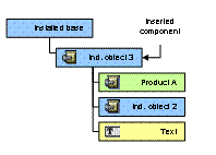 This graphic is explained in the accompanying text