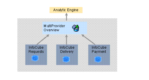 This graphic is explained in the accompanying text