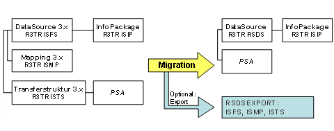 This graphic is explained in the accompanying text