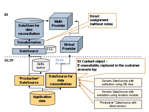 This graphic is explained in the accompanying text