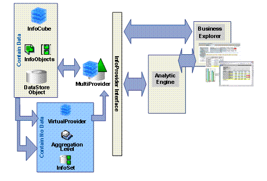This graphic is explained in the accompanying text