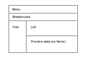 This graphic is explained in the accompanying text