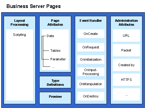 This graphic is explained in the accompanying text