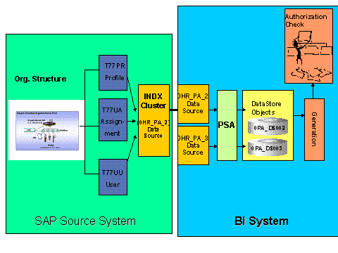 This graphic is explained in the accompanying text