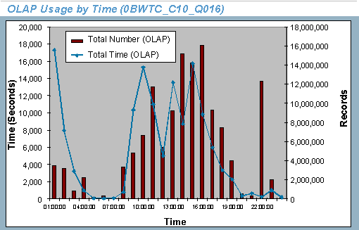 This graphic is explained in the accompanying text