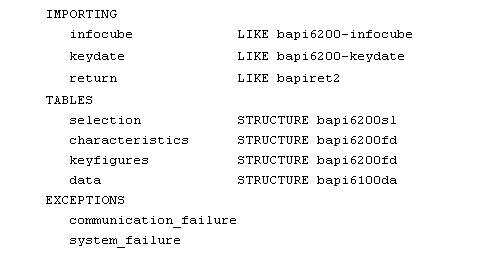 This graphic is explained in the accompanying text
